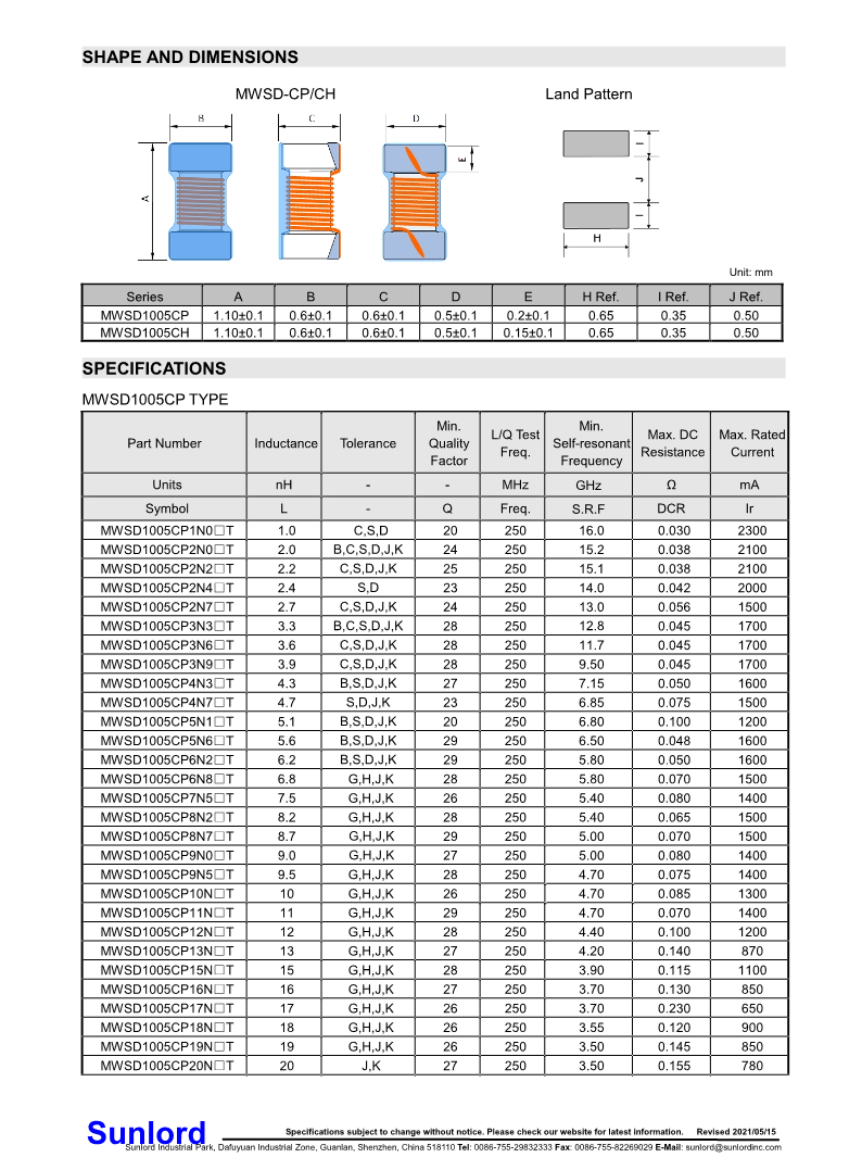 MWSD-CP、CH+Series+of+Wire+Wound+Chip+Ceramic+Inductor_2.png