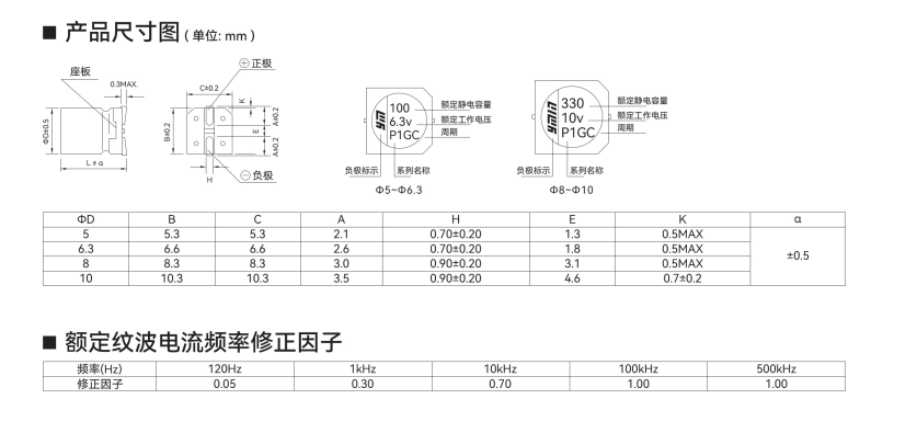 1774859838104127.png image.png